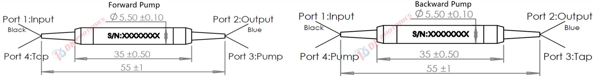 980/1030nm Polarization Maintaining WDM/Tap Coupler Hybrid Combination