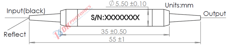 PM Band Pass Filter