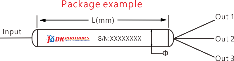 1xN (NxN) Monolithic Single Mode Coupler