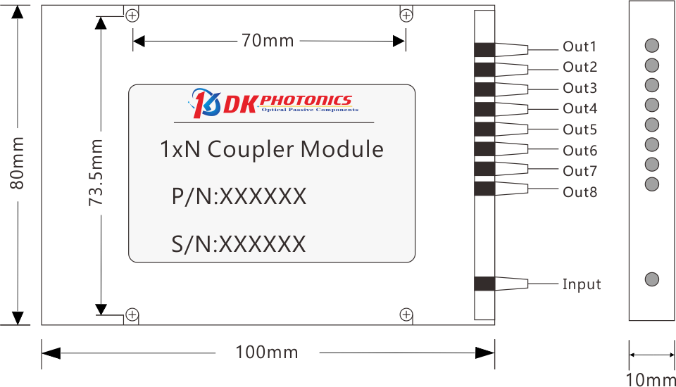 1xN (2xN) Single Mode Coupler Module