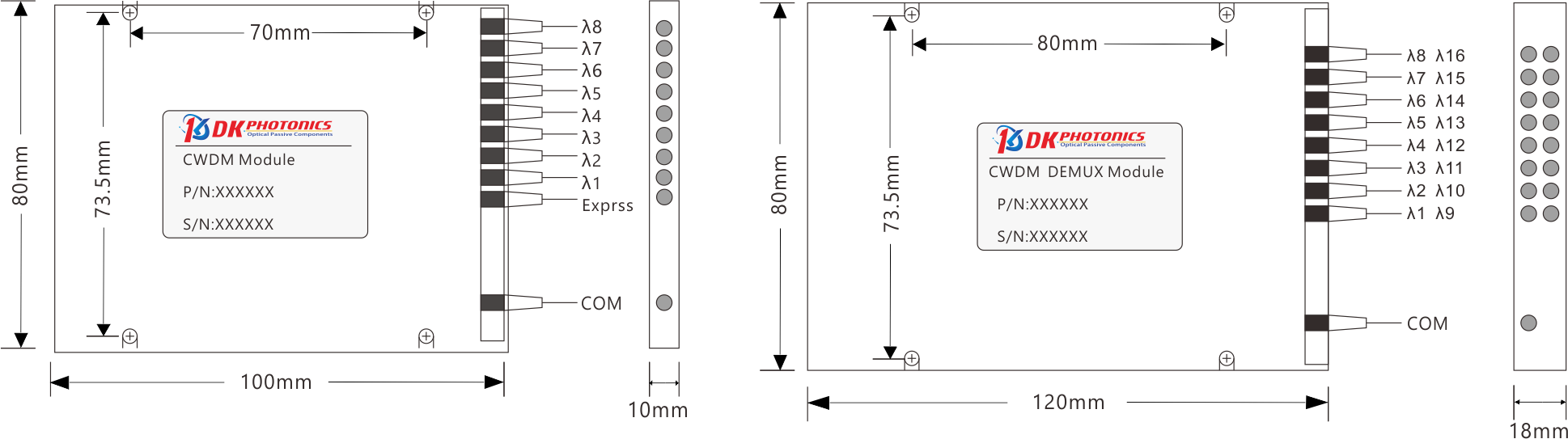 CWDM Mux/Demux Packed in ABS Box