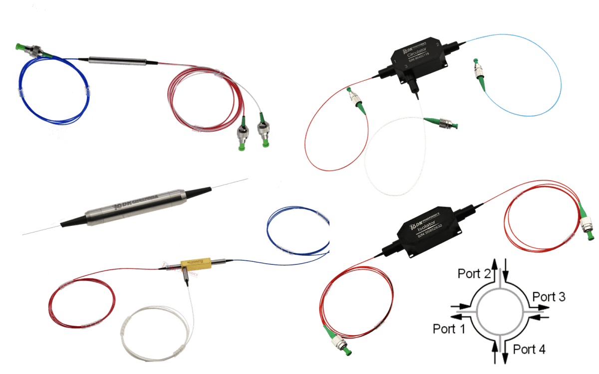 Circulator & Isolator & Rotator