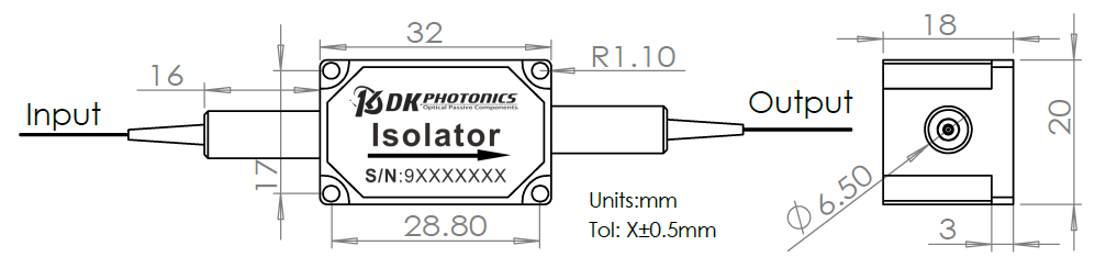 Compact size TGG Based Optical Isolator