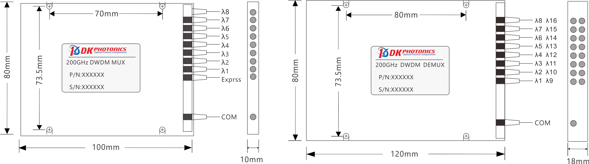 200GHz DWDM Mux/Demux Packed in ABS Box