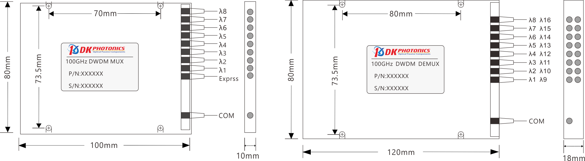 100GHz DWDM Mux/Demux Packed in ABS Box