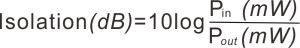 Isolation of wdm