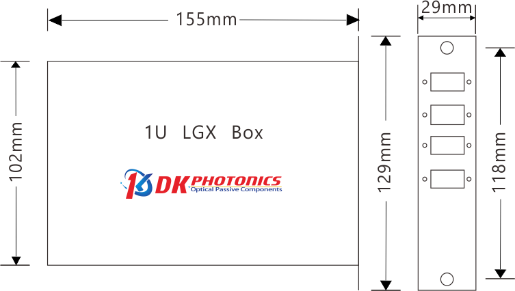 DWDM Mux/Demux Packed in LGX Box