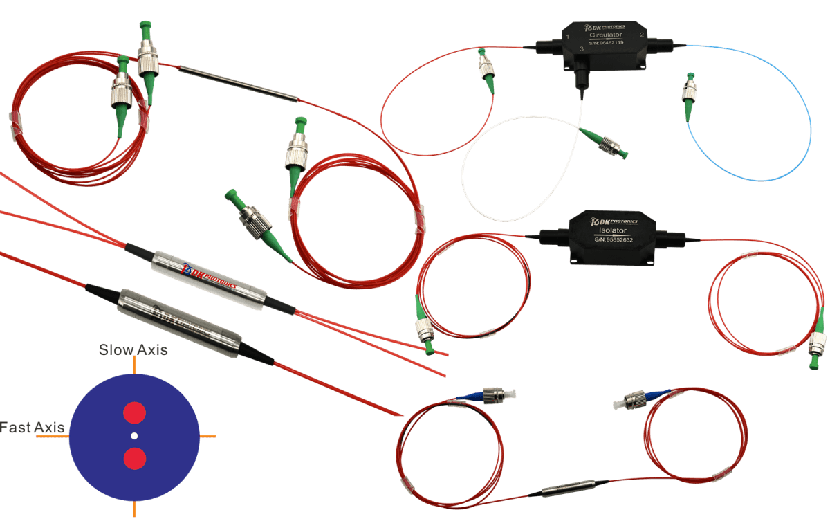 Polarization Maintaining Components