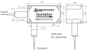 TGG Based Dual stage Optical Isolator