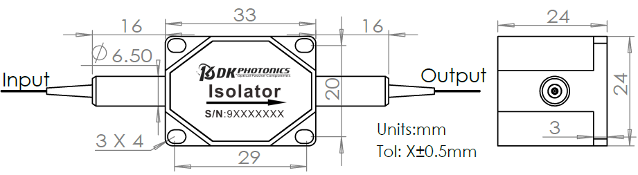 532nm TGG Based PM Optical Isolator