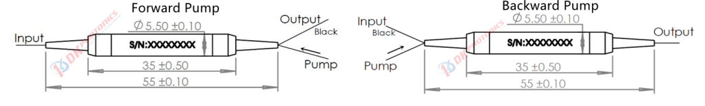 WDM/Isolator Hybrid Combination