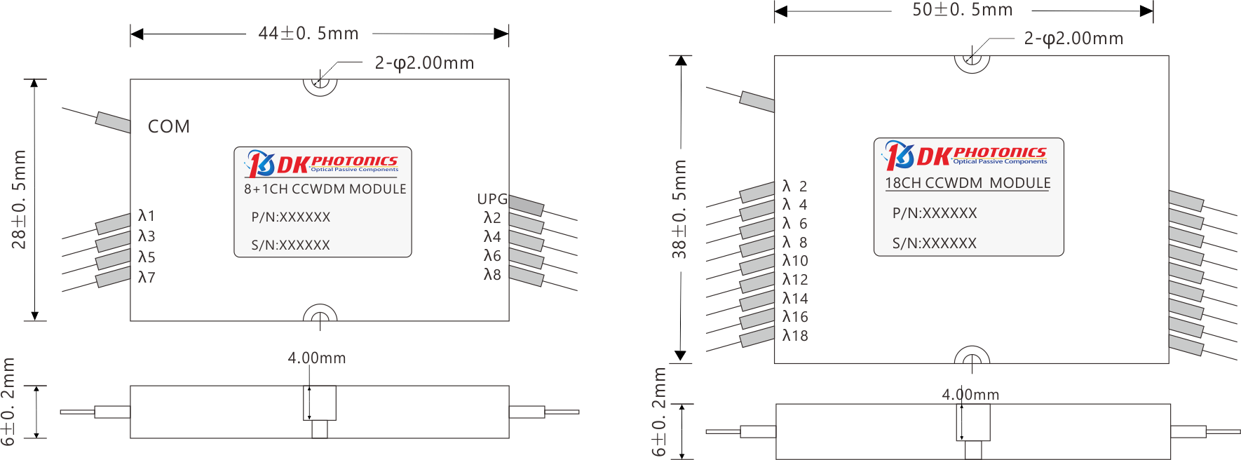 Compact CWDM Mux/Demux Module