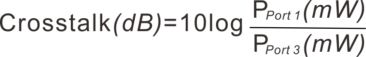 PM Optical Circulator