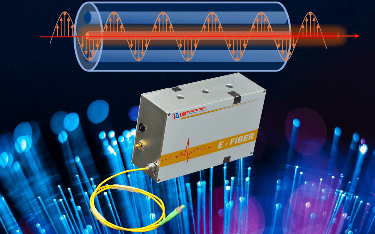 Erbium-doped mode-locked fiber laser Applications