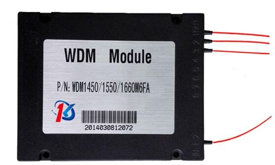 FWDM for Raman Module