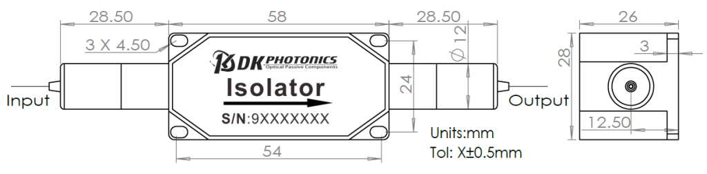 TGG-high-power-in-line-isolator