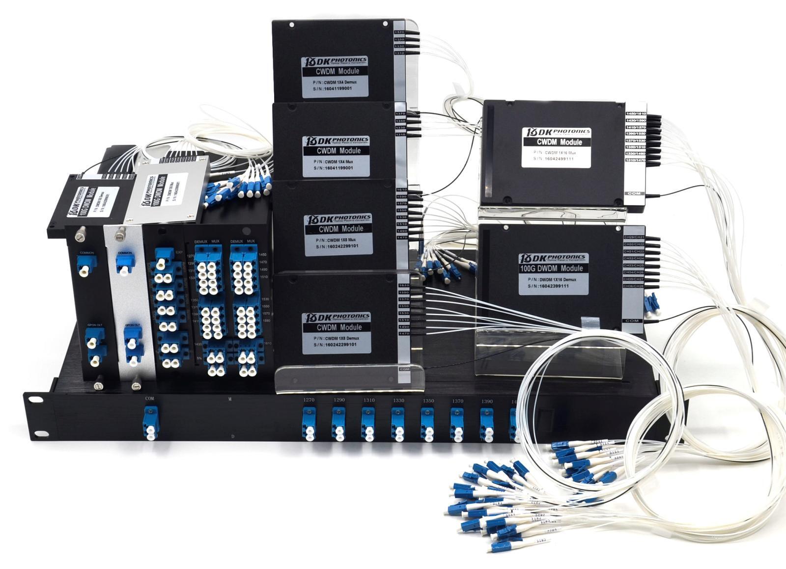 100GHz DWDM Mux/Demux Packed in ABS Box